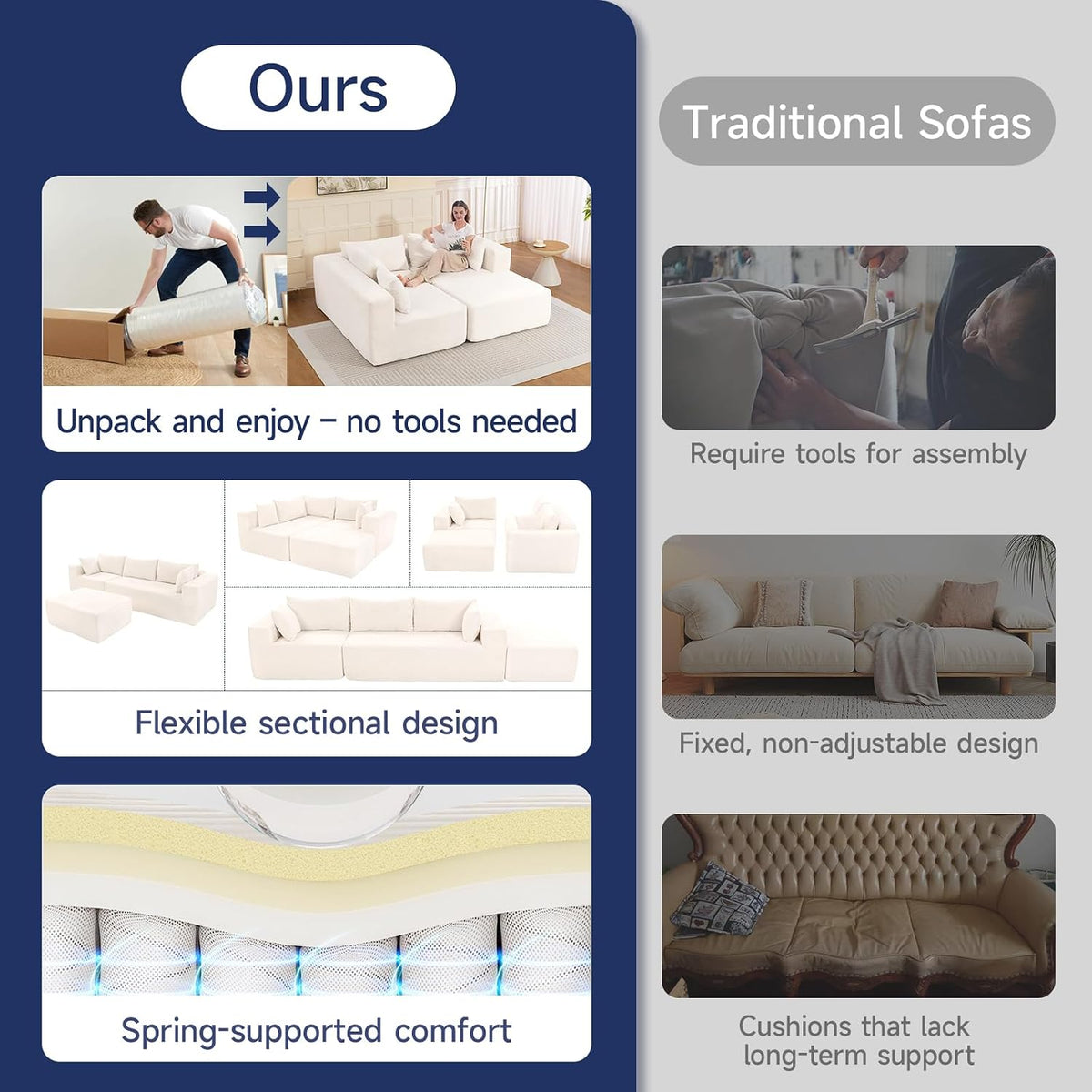 Brage Living 2026 New 108" Cloud Sectional Couch, Comfy Modular Sectional Sofa with Deep Seat, Sofa Couch with L-Shaped Chaise for Living Room, No Assembly Required (Beige, with Ottoman)