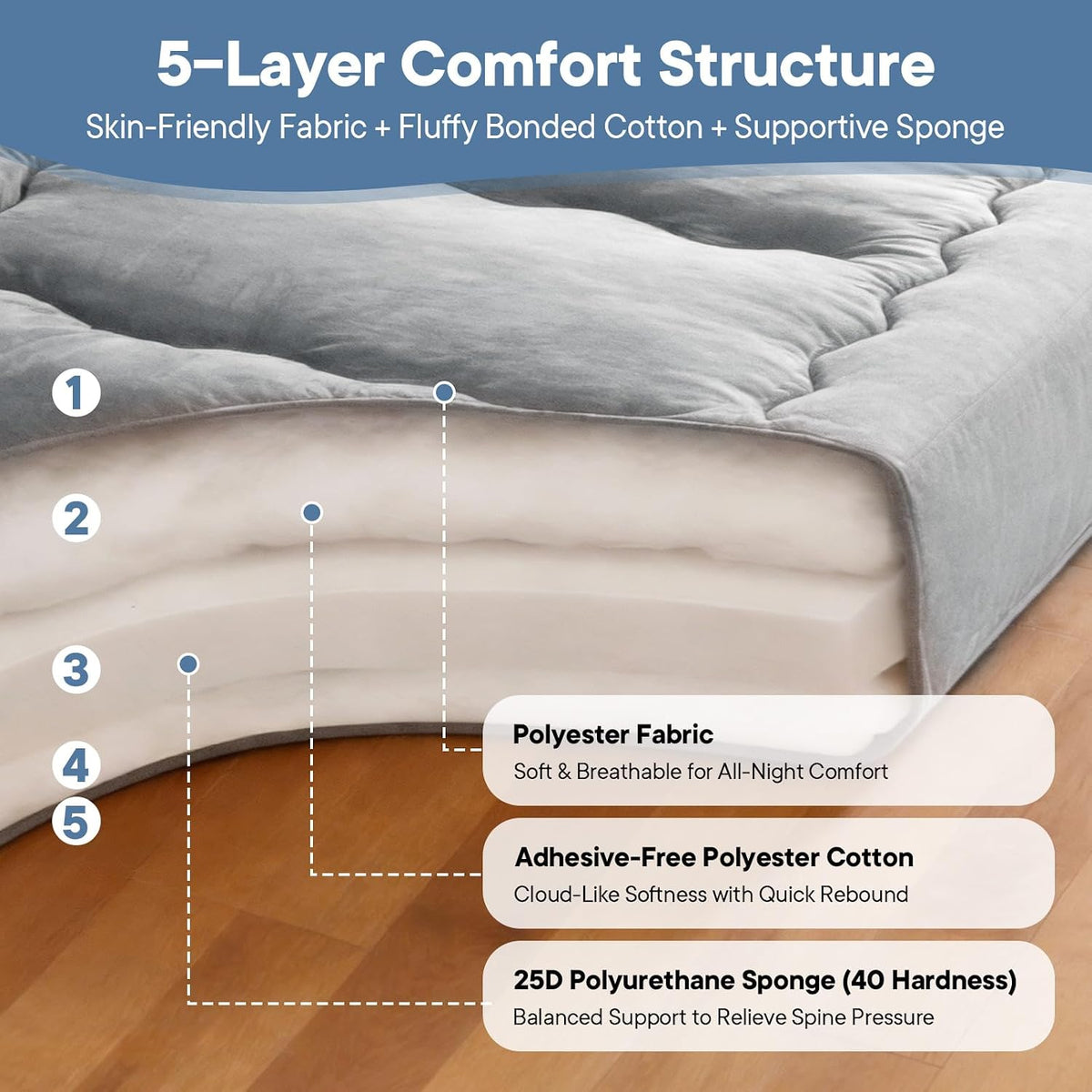DUMOS Japanese Floor Mattress Twin Size, 4" Thick Futon Mattress, Gray | Tatami Mat Sleeping Pad, Removable Cover, Portable Roll Up Floor Lounger Bed, for Guest, Dormitory, Camping and Travel