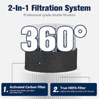 Blue Pure 311 AUTO Filter Replacement for Blue Pure 311 AUTO Air Puri-fier, H13 True HEPA Filter and Activated Carbon Filter Pack of 3 By Improvedhand