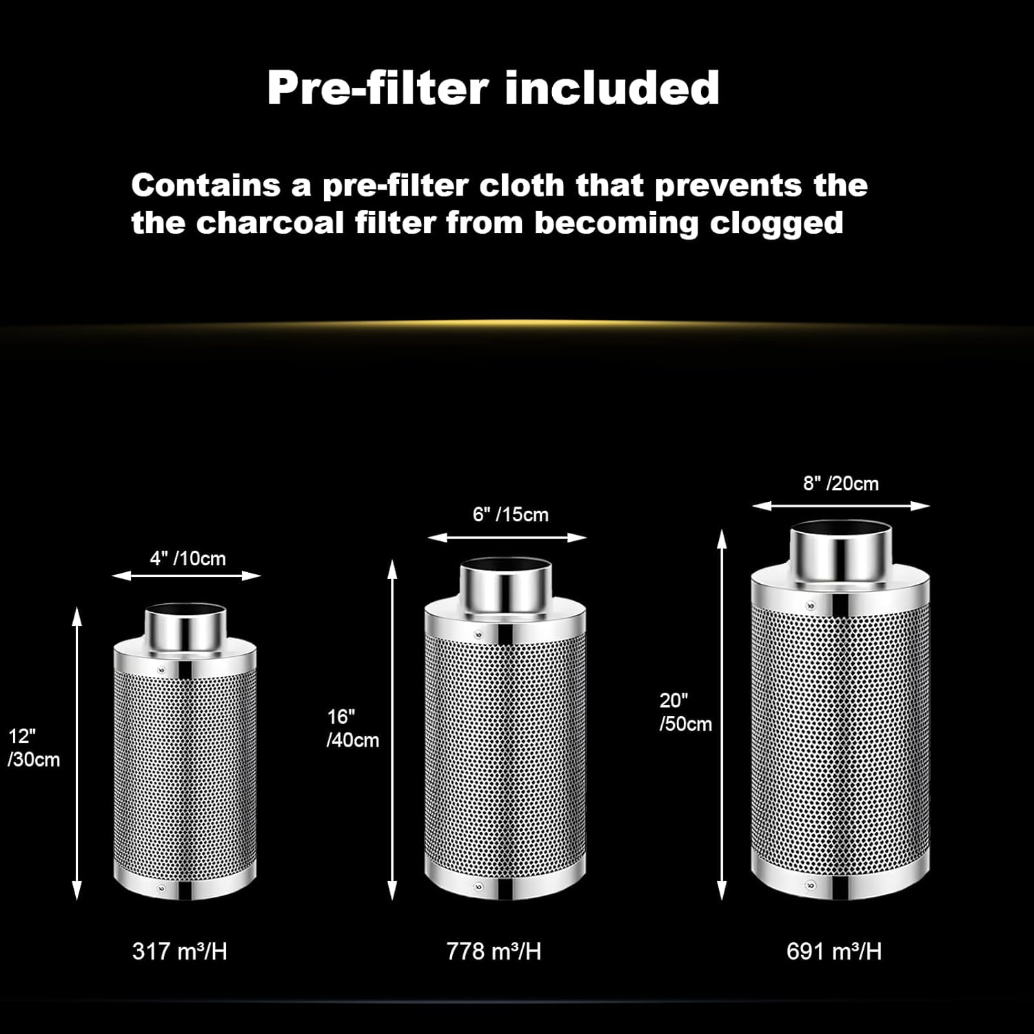 SunStream 4 Inch Grow Tent Ventilation Kit, 190 CFM Inline Fan, Carbon Filter, 25ft Ducting Compatible with 2x2/3x3 Grow Tents for Indoor Gardening, Hydroponics