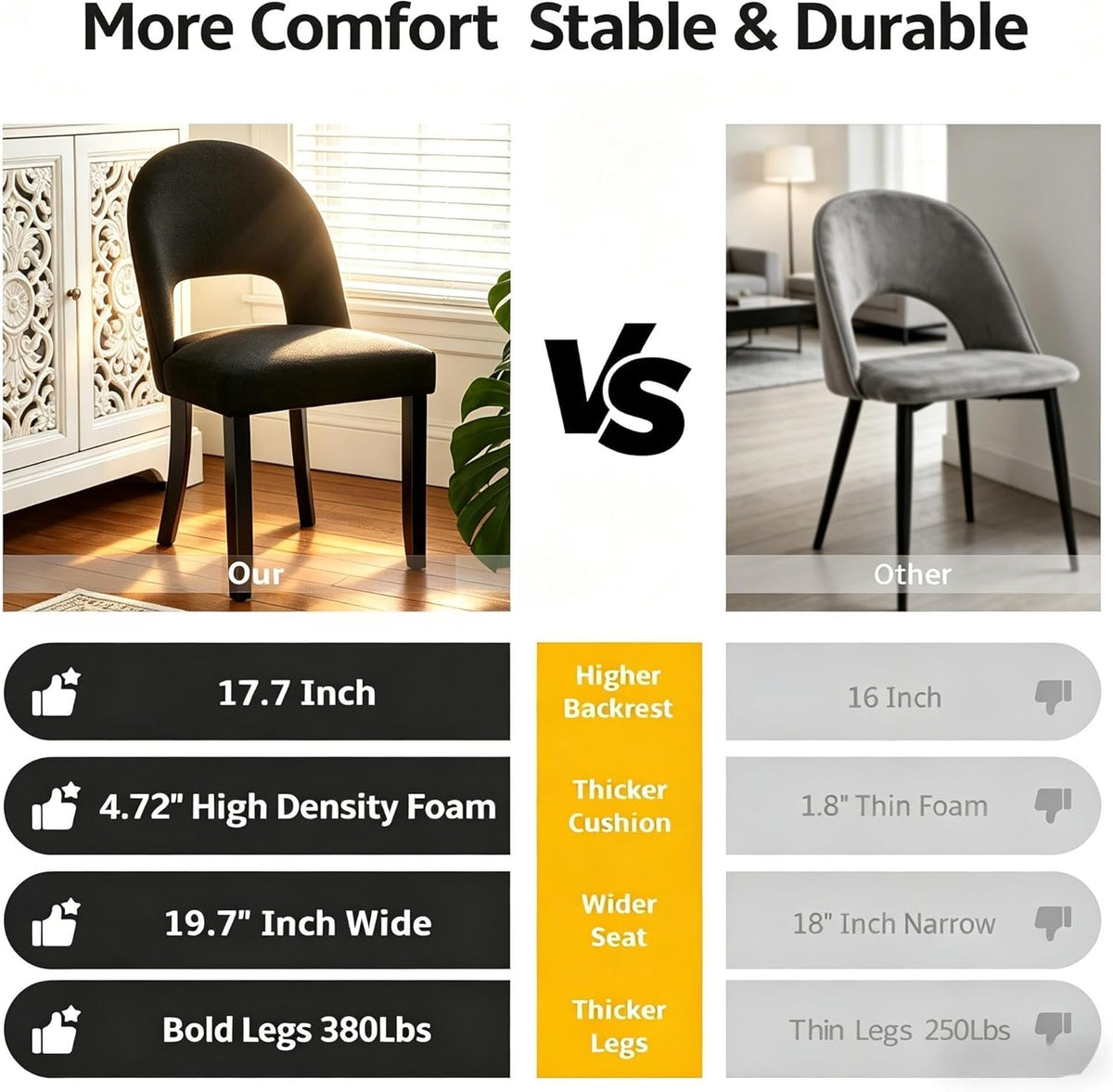 Wooden Dining Chairs Set of 4, Upholstered Kitchen Chairs with Linen Fabric Back & Solid Wood Legs, Modern Farmhouse Dining Room Chairs, Black
