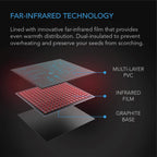 AC Infinity SUNCORE A7, Waterproof Seedling Heat Mat 48" x 20.75" MET & UL-Certified Heating Pad for Indoor Gardening, Hydroponics, Germination, Cloning