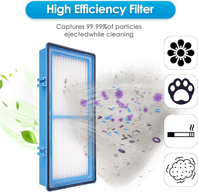 (3 Pack) AER1 Filter 1 HEPA Filters + 2 Carbon Booster Filters Compatible With Holmes AER1 Type Total Air Filter, HAPF30AT And HAP242-NUC, Replacement HEPA Filter Kit