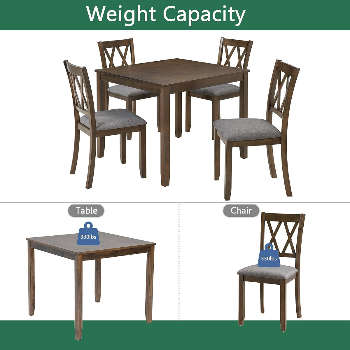 LUMISOL 5-Piece Solid Wood Dining Table Set for 4, Farmhouse Kitchen Table Set with 4 Upholstered Chairs for Kitchen, Dining Room, Living Room, Walnut