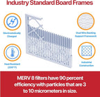 Filter King 16x21x1 Air Filter | 4-PACK | MERV 11 HVAC Pleated A/C Furnace Filters | MADE IN USA | Actual Size: 15.5 x 20.5 x .75"