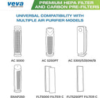 Veva 2 HEPA Air Filters & 6 Carbon Pre-Filters Replacement Filter C Compatible with Germguardian FLT5000/FLT5111 FLT5250PT, AC5000, AC5000E, AC5250PT, AC5350B, AC5350BCA, AC5350W, AC5300B