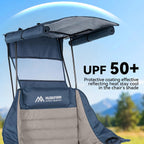 Huskfirm Camping Chair with Canopy Shade, Folding Oversized Beach Chair with Canopy, Heavy Duty Canopy Chair with Cup Holders, Carry Bag, Supports 400 lbs, for Beach, Sports, Fishing, Lawn Blue