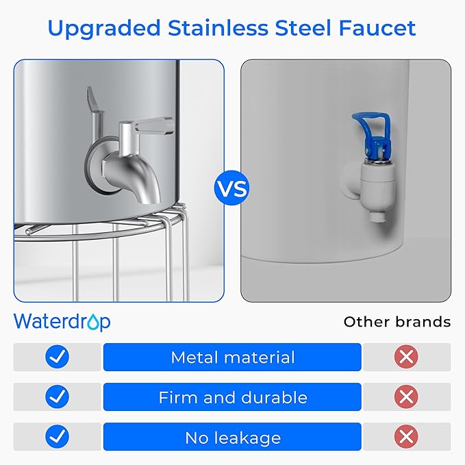 Waterdrop Upgrade Gravity-fed Water Filter System, with Silver Ions Enhanced Filtration, Reduces Fluoride and up to 99% of Chlorine, with 4 Filters and Metal Spigot, 2.25G
