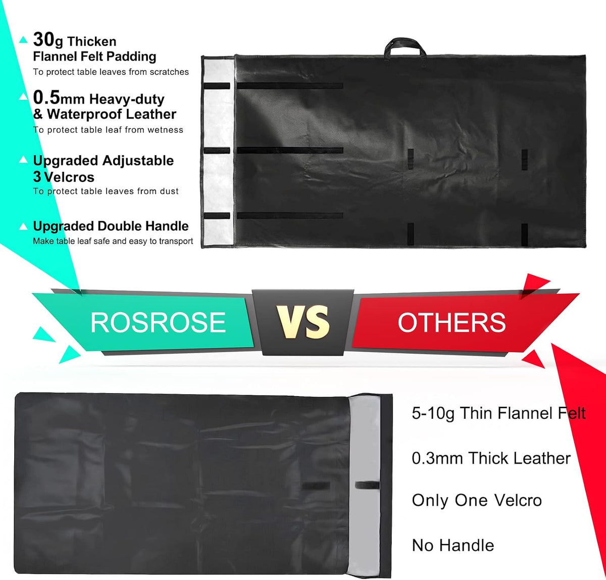 Table Leaf Storage Bag Padded 2 Pack, Adjustable Closure, 51x 28in | Heavy Duty Dining Table Leaf Bag, Extra Thick Flannel Backing Table Leaf Covers for Storage, Water-Resistant, 51x 28in, Black