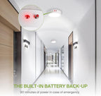 ASD LED 7" Round Flush Mount Ceiling Light Fixture, Low Profile Surface Lighting | 5CCT, Dimmable, Battery Backup, ETL Listed | 15W 1200LM 2700-6000K 120V | Kitchen, Hallway Lamp | White, 12 Pack