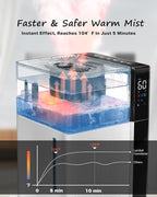 Mifasol Humidifier Large Room Warm and Cool Mist, 5.3Gal/20L Humidifiers for Home 1500 sq ft, Double Nozzles Whole House Humidifier, Humidifiers for Bedroom Plants Office Commercial Large Areas, White
