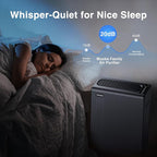 Air Purifiers for Home Large Room up to 2000ft², H13 HEPA Air Filter for Pets Hair Dander Smoke Pollen Dust, Non-Ozone, Portable Air Purifiers for Bedroom Office Living Room, E-300L(Black)