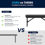 Flash Furniture Hercules Commercial Farmhouse Folding Bench, Antique Solid Pine Entryway Bench, Foldable Locking Legs, 40" x 12", Black Wash