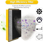 (12 Pack) AER1 Filter 4 HEPA Filters + 8 Carbon Booster Filters Compatible With Holmes AER1 Type Total Air Filter HAPF30AO-Odor Eliminator Filter, True HEPA Filter, Replacement Filter Accessories