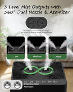 Mifasol Humidifier Large Room Warm and Cool Mist, 5.3Gal/20L Humidifiers for Home 1500 sq ft, Double Nozzles Whole House Humidifier, Humidifiers for Bedroom Plants Office Commercial Large Areas, Black