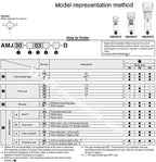 AMJ3000-03B/-03B-C,AMJ4000-04B/-04B-C,AMJ3000/4000 filter element type, water droplet separator for vacuum,AMJ series(AMJ3000-03B)