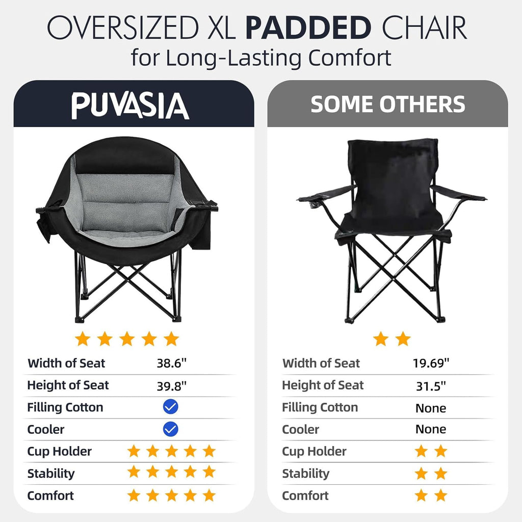 Oversized Camping Chairs for Adults - Heavy Duty Padded Outdoor Folding Lawn XL Camp Chair with Cup Holder Cooler Pockets for Outside Sports Beach Fishing Garden Portable Supports 500lbs, Black