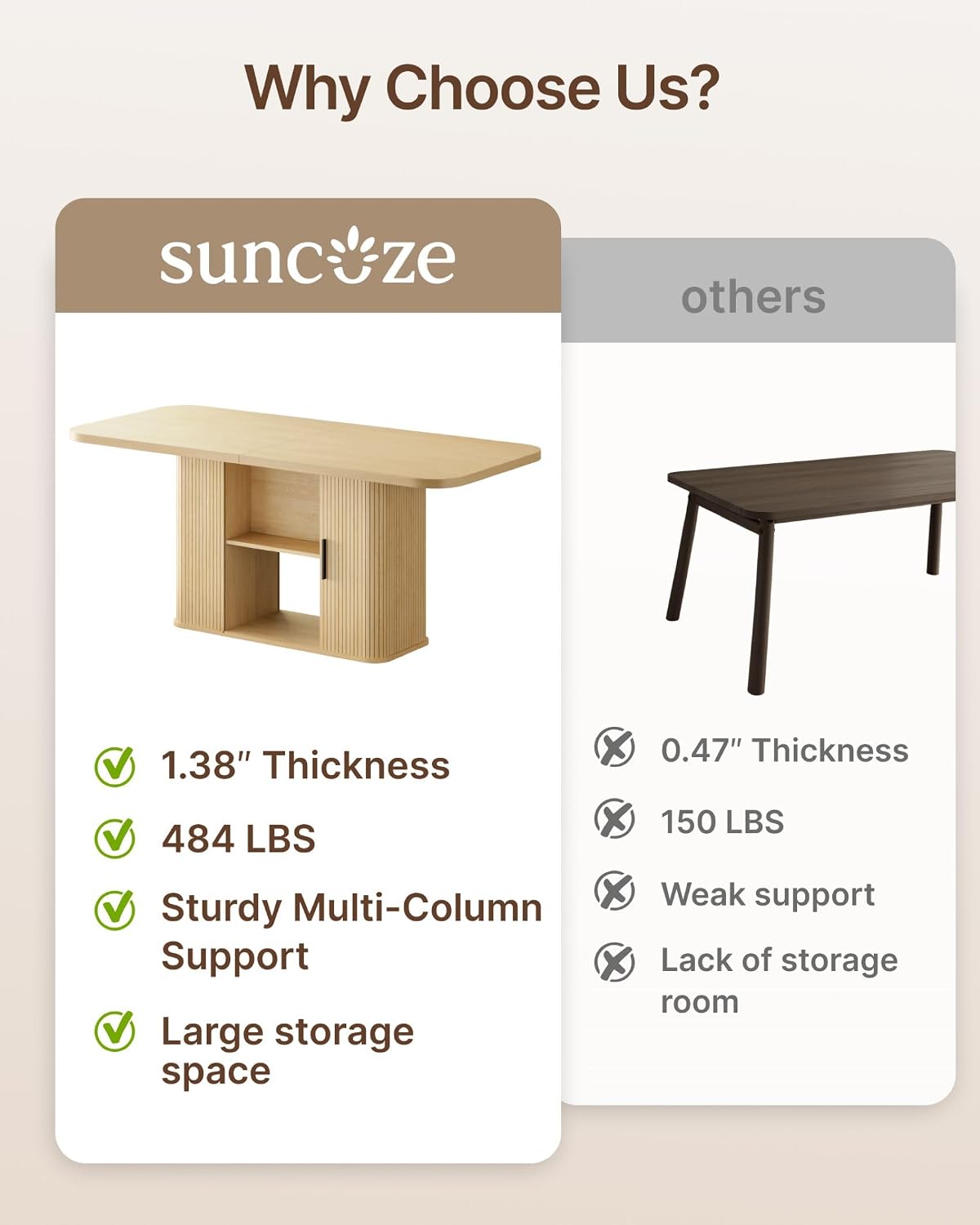 SUNCOZE Mid-Centur Dinner Tables for 4/6/8, 70.9" Rectangle Dining Room Table with Large Tabletop and Sliding Tambour Doors, Fluted Dining Table 2-Layer Storage for Kitchen and Living Room, Wood