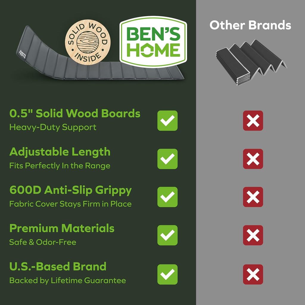 BEN'SHOME® Couch Cushion Support, Fix Sagging Long Sofas | 68-81" x 23" | Thick 0.5״ Solid Wood Boards Under Cushions with Anti-Slip Fabric to Repair Sagging Sofa Springs, Worn Couches Replacement