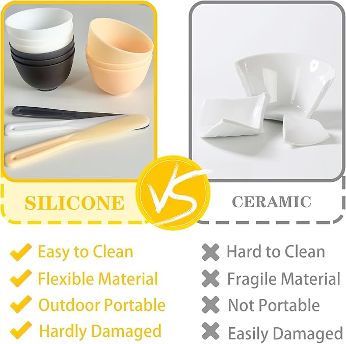 12Pcs Silicone Facial Mask Bowl DIY Face Mask Mixing Bowl for Home Salon Spa Face Skin Applicator Bowl with Stir Sticks, Black,White,Yellow