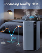 Mifasol Humidifier Large Room Warm and Cool Mist, 5.3Gal/20L Humidifiers for Home 1500 sq ft, Double Nozzles Whole House Humidifier, Humidifiers for Bedroom Plants Office Commercial Large Areas, White