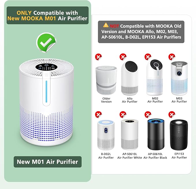 M01 Replacement Filter Only Compatible with MOOKA M01 Air Purifier, 3-in-1 Pre-Filter, HEPA Filter, High-Efficiency Activated Carbon Filter Filtration System, 2 Pack