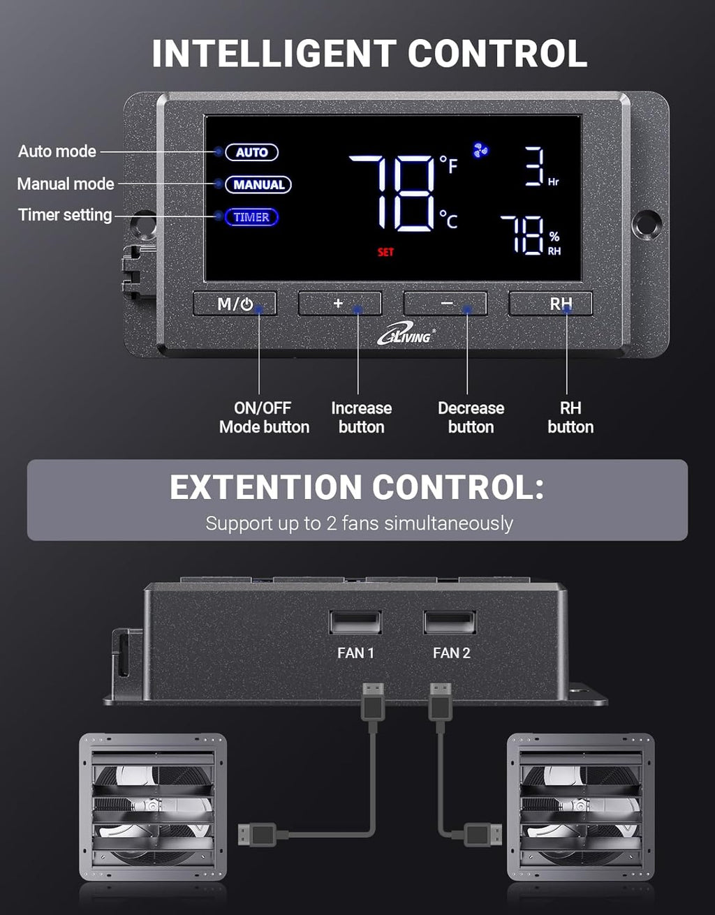 iLiving 14" Wall Mounted Shutter Exhaust Fan, Automatic Shutter, Temperature and Humidity Controls with Variable Speed, 1200 CFM at 1600 RPM DC Motor