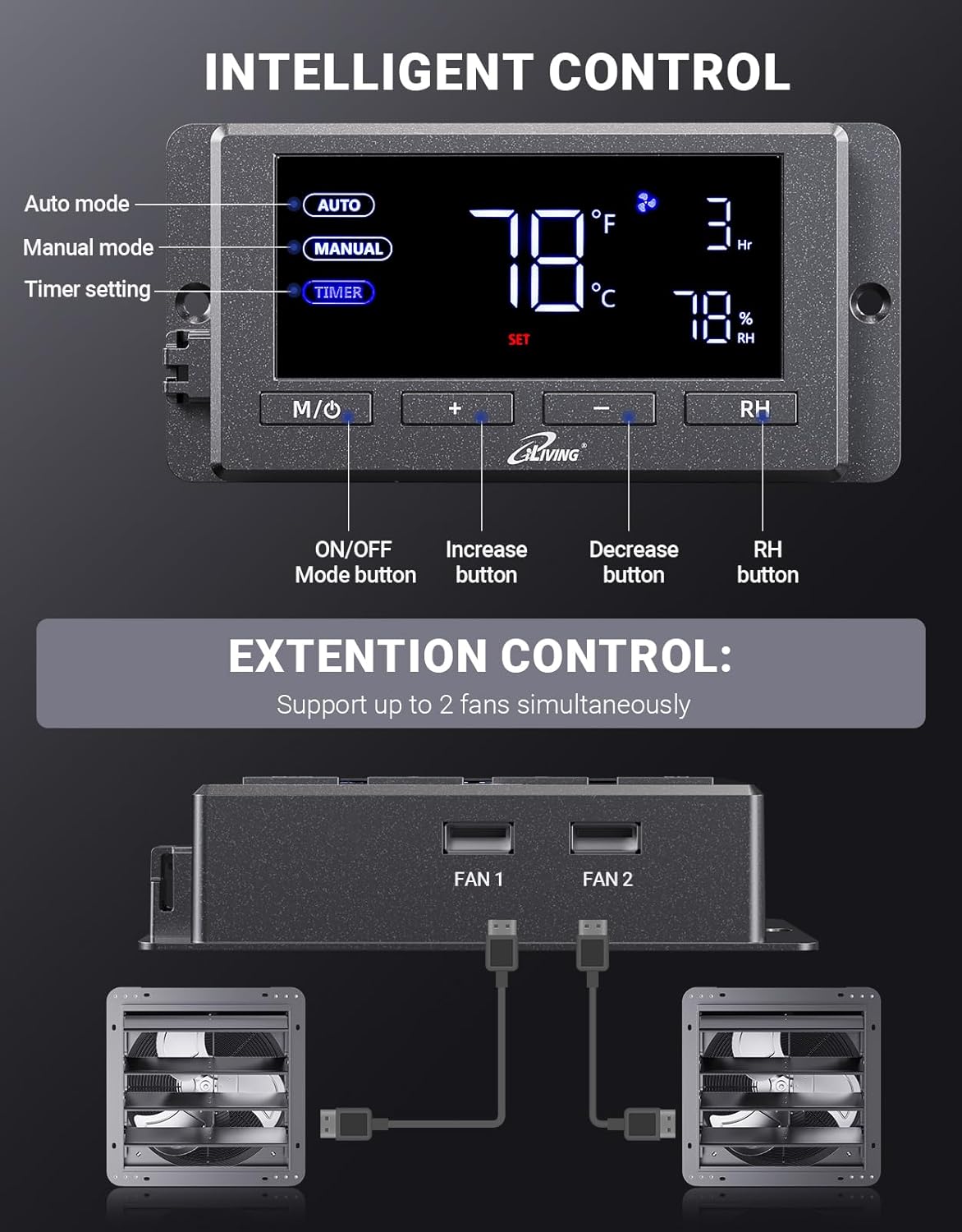 iLiving 14" Wall Mounted Shutter Exhaust Fan, Automatic Shutter, Temperature and Humidity Controls with Variable Speed, 1200 CFM at 1600 RPM DC Motor