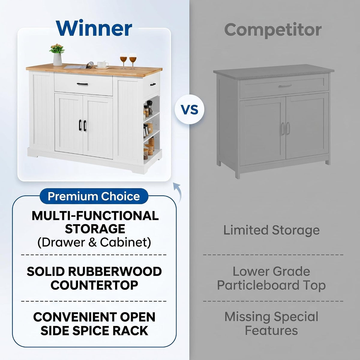 46 Inch Kitchen Island Cart with Storage Cabinet, Wood Top Breakfast Bar with Drawer, Multifunctional Kitchen Table with