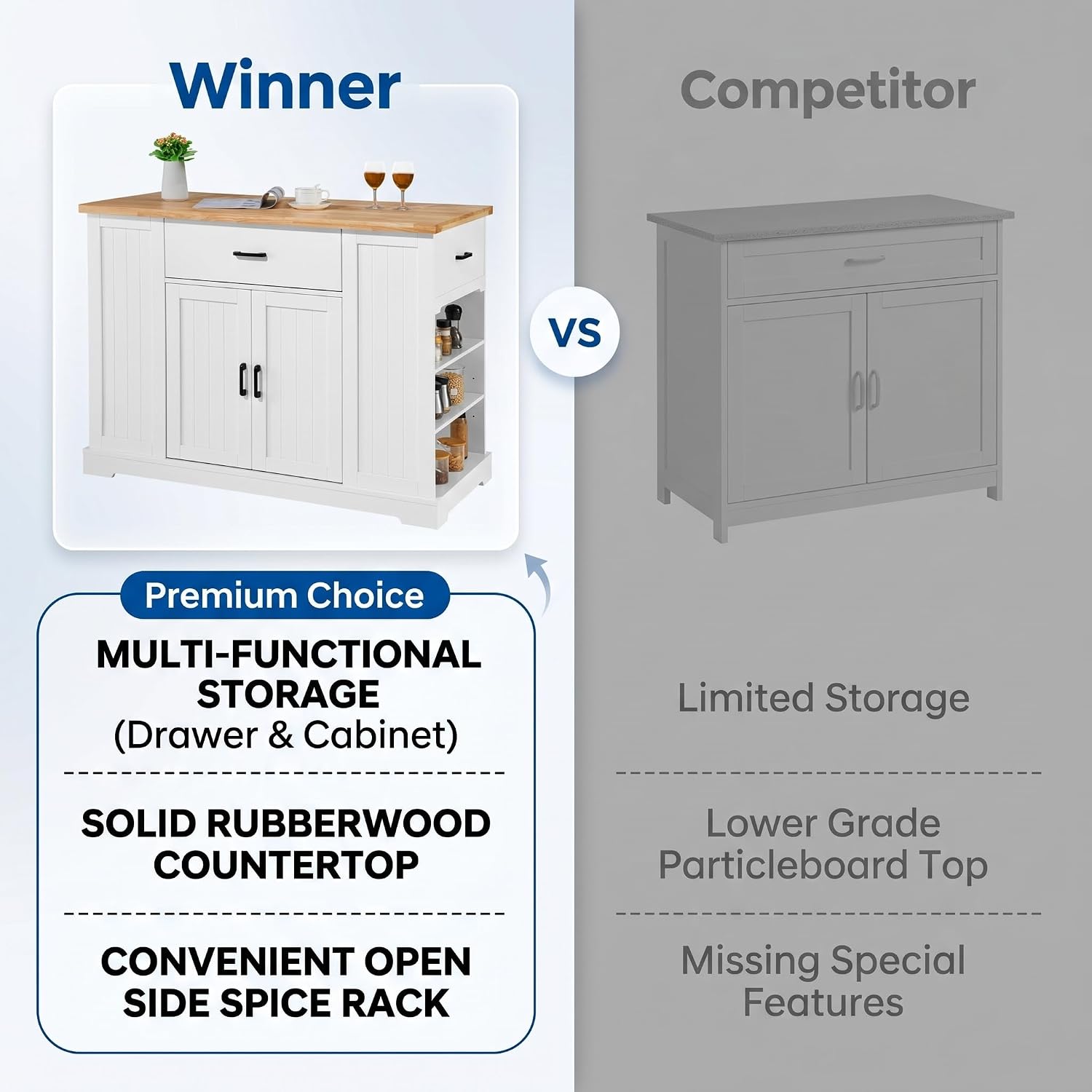 46 Inch Kitchen Island Cart with Storage Cabinet, Wood Top Breakfast Bar with Drawer, Multifunctional Kitchen Table with