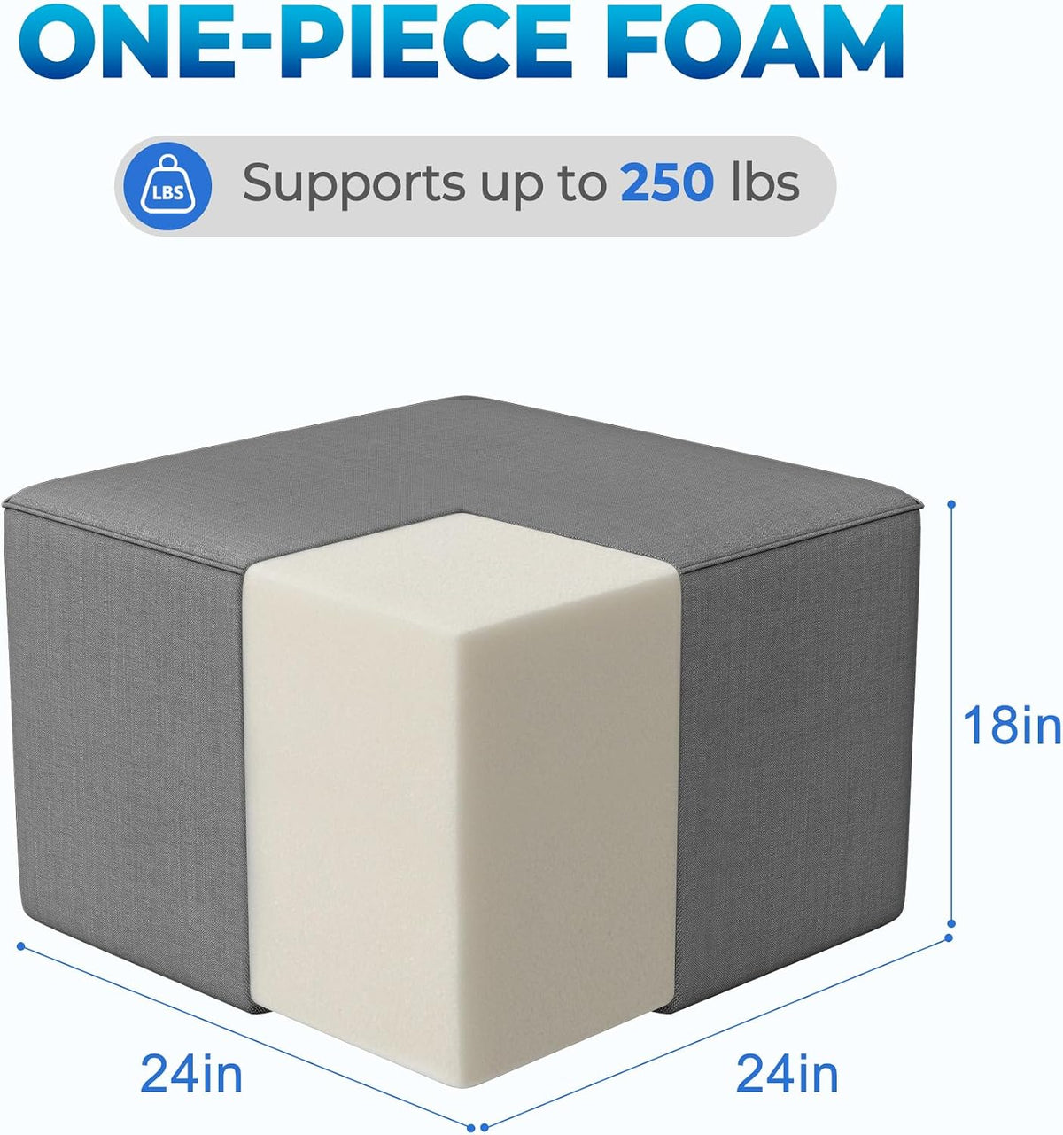 Living&Giving Square Outdoor Ottoman Pouf, 24 Inch Waterproof Patio Ottoman Foot Rest with Solid High-Density Foam, Comfy Floor Footstool for Outside Couch & Seating, Dark Gray