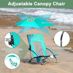 Romswi Beach Chair with Umbrella 2PK, Folding Low Beach Chairs for Adults with Adjustable Parasol, Cup Holder, Breathable Backrest, Comfortable Armrests, Lightweight for Beach & Camping, Green
