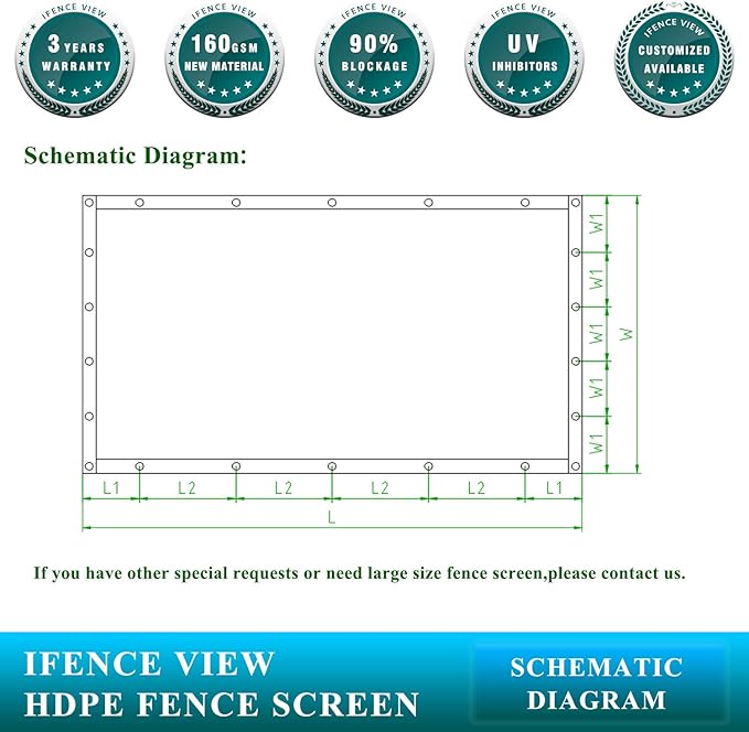 Ifenceview 6'x1' to 6'x100' Brown Shade Cloth Panels Fence Privacy Screen Fabric Mesh Net for Construction Site Yard Driveway Garden Railing Pool Balcony Canopy Awning 160 GSM (6' x 54')