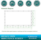Ifenceview 6'x1' to 6'x100' Brown Shade Cloth Panels Fence Privacy Screen Fabric Mesh Net for Construction Site Yard Driveway Garden Railing Pool Balcony Canopy Awning 160 GSM (6' x 54')
