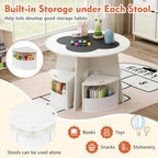HONEY JOY White Kids Table and Chair Set, Children Activity Play Table with 4 Storage Stools for Art Craft, Nesting Design Toddler Table and Chair Set for Playroom, Daycare, Gift for Boys Girls