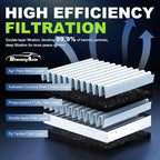 Engine & Cabin Air Filter Set for Volkswagen Atlas 2018-2024 2025 2026 2.0L 3.6L VW Atlas Air Filter for Car Replacement CF11643 3QF129620 Car Accessories-2 Pack
