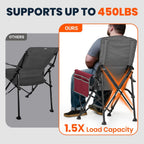 Overmont Camping Chair with Lumbar Support for Adults - Oversized with High Back Supports 450 LBS - Heavy Duty Folding Chair Portable for Outdoor Lawn Patio Balcony with Patent No.: US D1.028.543 S