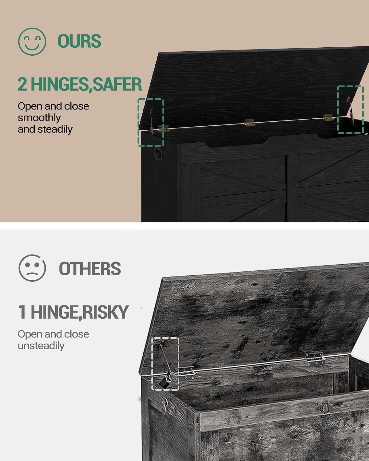 Hzuaneri 39" Modern Storage Chest | 50 Gal | 330lb Seat | Black | Soft-Close Hinges | Stuffed Animal and Blanket Storage for Bedroom, Entryway and Living Room | Easy Assembly | SB03404X