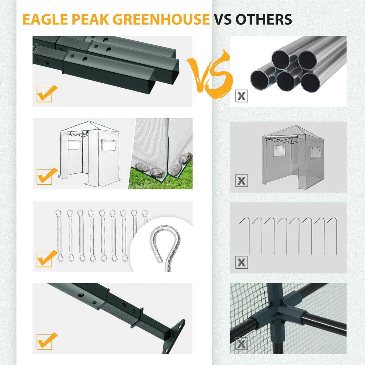 EAGLE PEAK Instant Pop-up Greenhouse, Indoor Outdoor Plant Gardening Green House, Roll-Up Zipper Doors and Side Windows, Walk in 6x4 ft, PE Cover, White/Clear