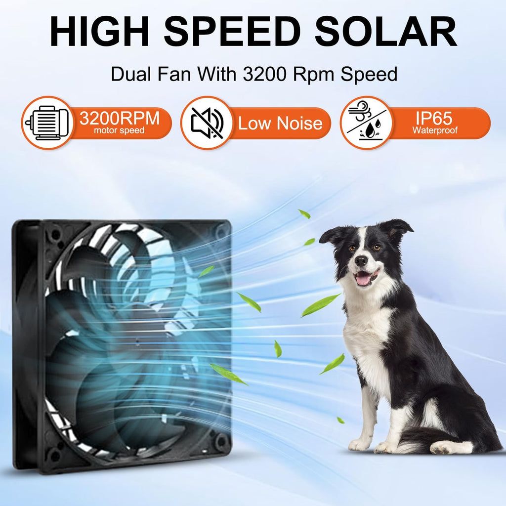 Solar Powered Fan Kit 12.6 Inch IPX7 Weatherproof, 15W Solar Panel with 2 Waterproof Fans, Intake or Exhaust Air Fan for Outside Backyard Chicken Coops, Greenhouses, Doghouse
