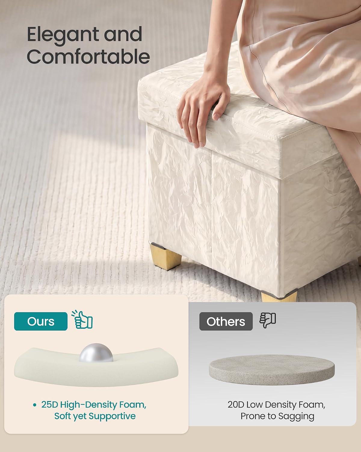 SONGMICS Storage Ottoman, Textured PU Leather Footstool with Legs, Footrest with Cushion, for Living Room and Bedroom, 15 x 15 x 15.7 Inches, White, Minota Collection ULSF523WD01