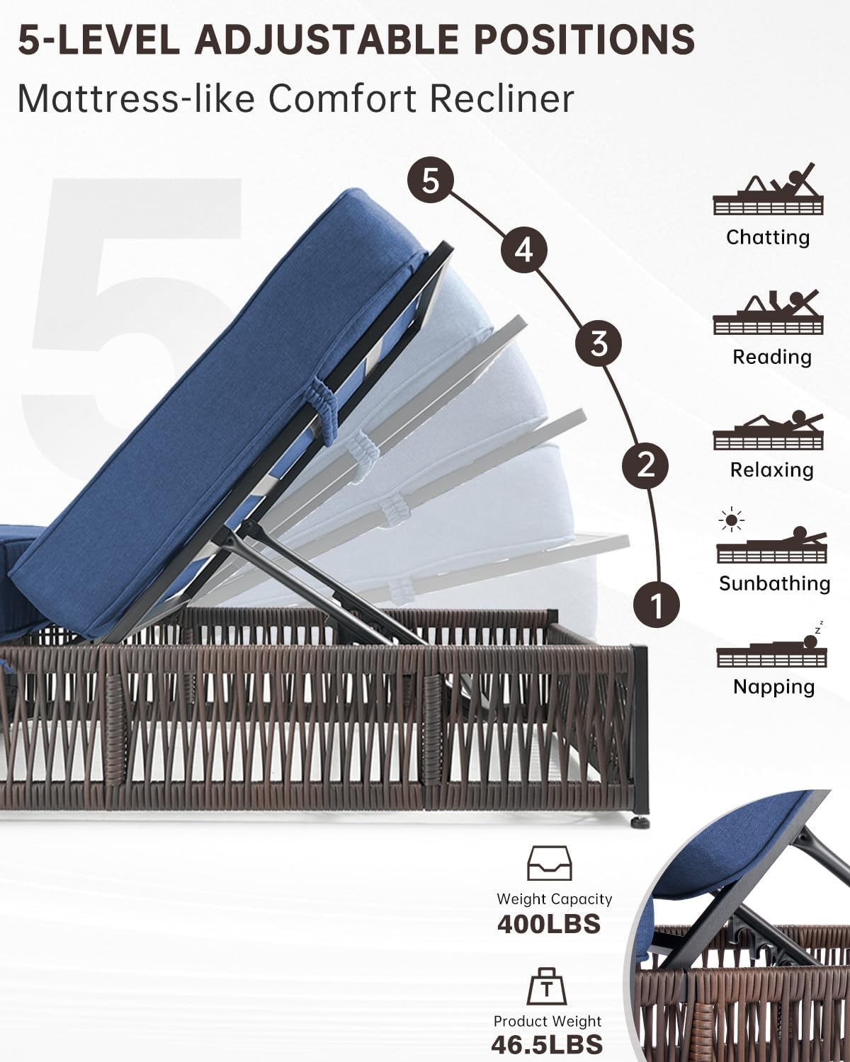 Luxury Outdoor Chaise Lounge with 5 Inch Thickened Cushions - 1 Set High Back Brown Wicker Patio Recliners Rattan Reclining Chairs Porch Poolside Pool Sunbathing Lounger - Navy Blue
