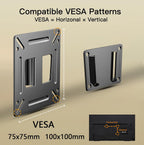 Nuyoah Monitor Wall Mount RV TV Mount Low Profile Wall Bracket VESA Mount | Small TV Mount for 14”-27” Monitor Computer Screens, Ultra Slim TV Bracket Fixed VESA 75x75 100x100mm Easy Mount for Camper