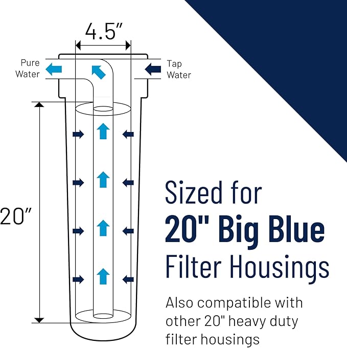 Pentair Pentek NCP-20BB Big Blue Carbon Water Filter, 20-Inch, Whole House Non-Cellulose Carbon Impregnated Pleated Filter Cartridge, 20" x 4.5", 10 Micron
