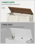 Hzuaneri 43" Farmhouse Storage Chest | 55 Gal | 330lb Seat | Retro White | Soft-Close Hinges | Stuffed Animal and Blanket Storage for Entryway, Bedroom and Living Room | Easy Assembly | SB25514X