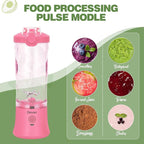 Pink Portable Blender - 270W USB Rechargeable, 20 oz BPA-Free Cup & Travel Lid for Shakes & Smoothies