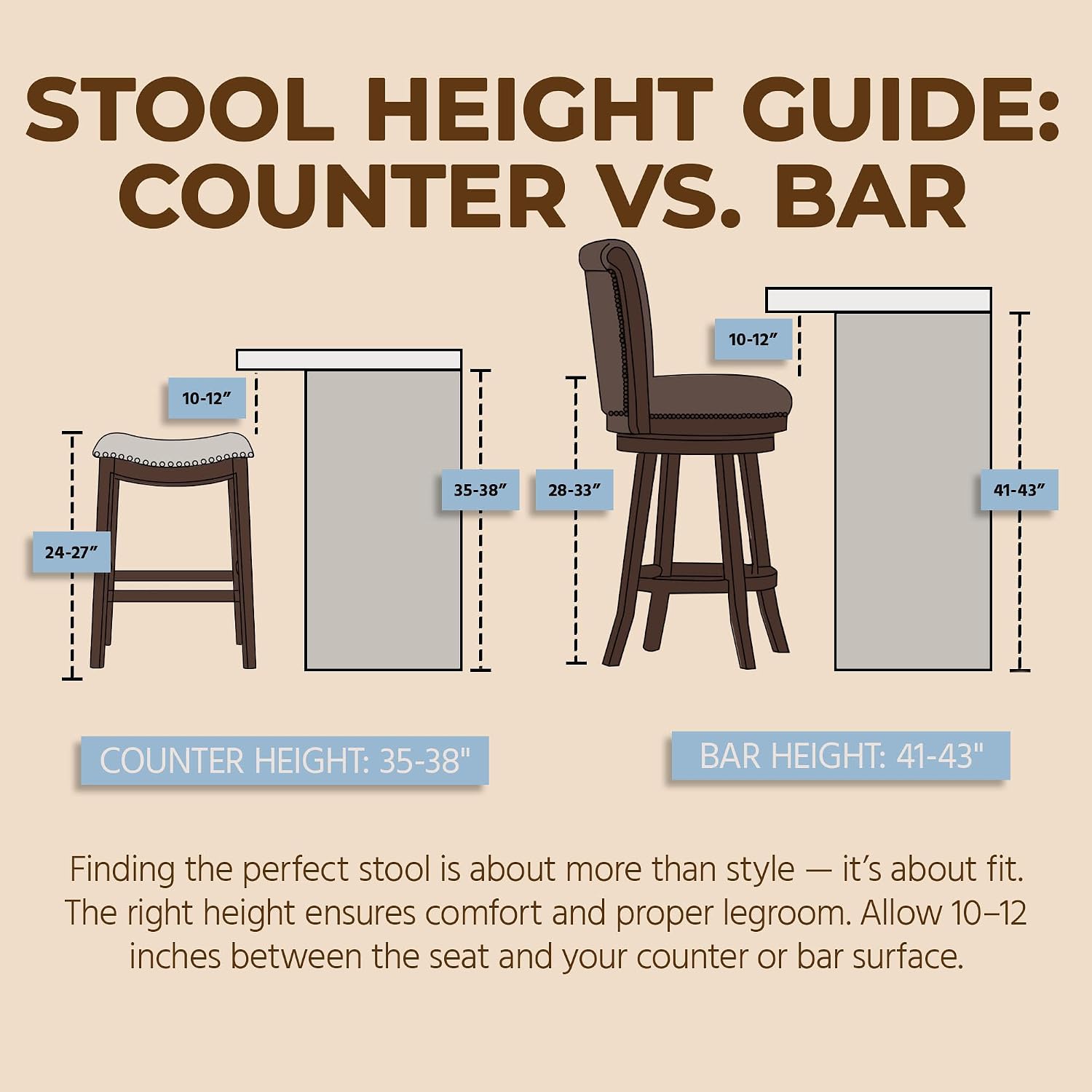 ROME + OAK Runyan 26 Swivel Counter Stool, Set of 3 | Rotating High Back Barstool in Dark Walnut Finish with Vintage Brown Vegan Leather Seat