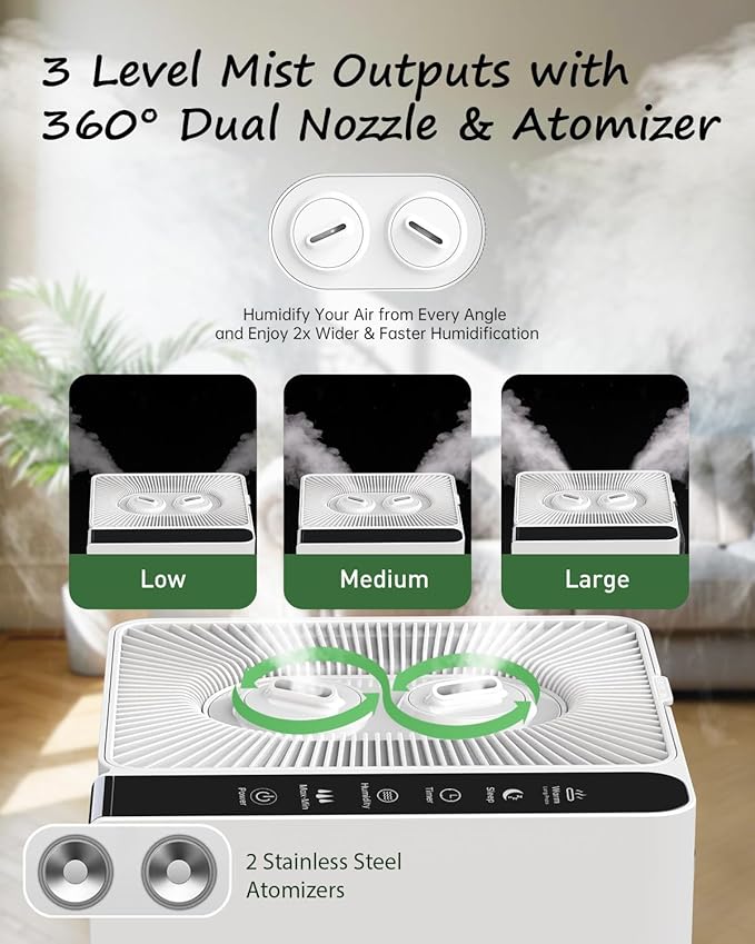 Mifasol Humidifier Large Room Warm and Cool Mist, 5.3Gal/20L Humidifiers for Home 1500 sq ft, Double Nozzles Whole House Humidifier, Humidifiers for Bedroom Plants Office Commercial Large Areas, White