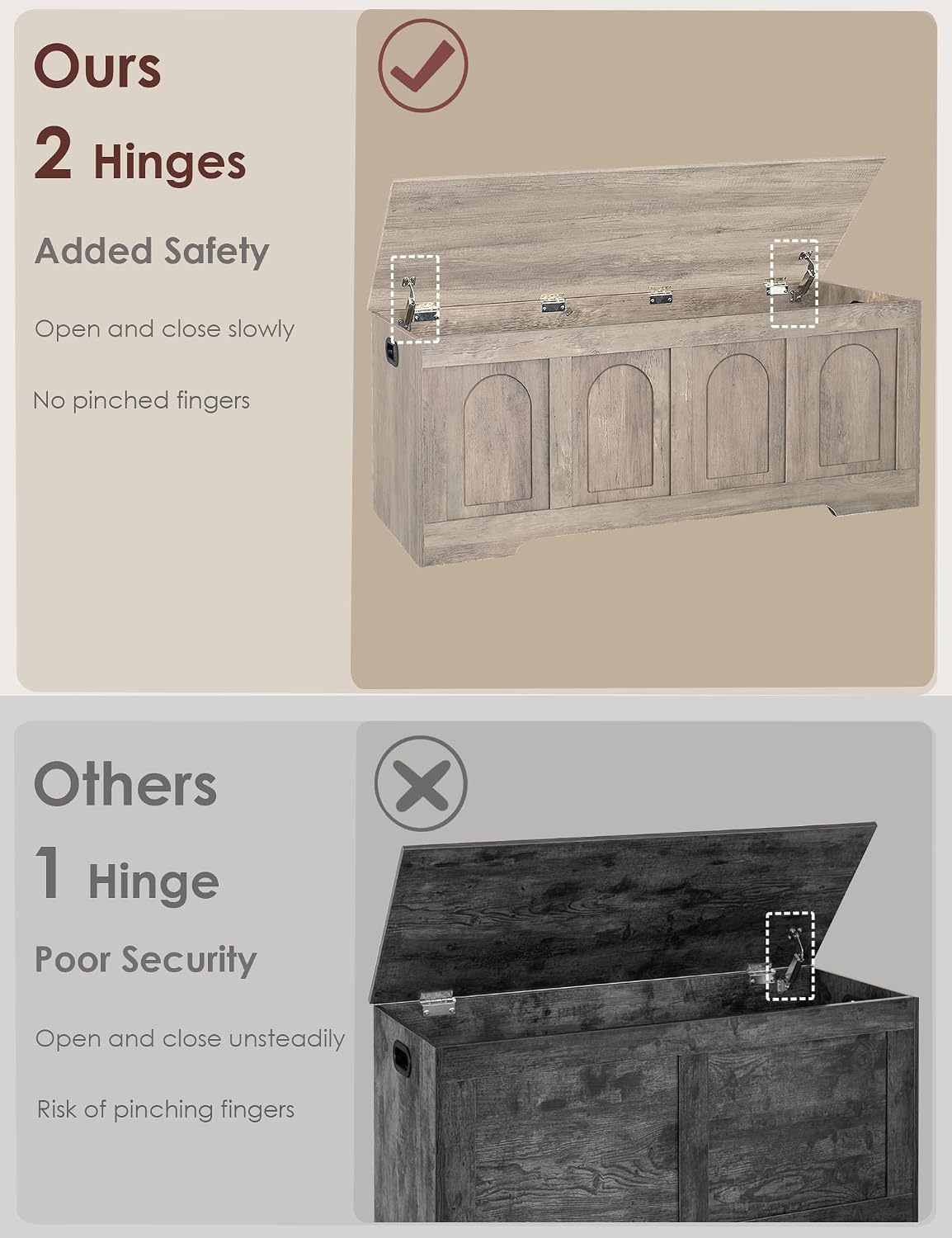 DINZI LVJ Storage Chest, Wooden Toy Box, Greige 50.0" L | Extra Large Storage Bench, 2 Soft-close Hinges, Finger-safe Flip-Top Lid, Easy Assembly, Farmhouse Trunk, Living Room/Bedroom
