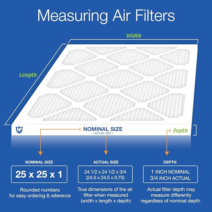 Nordic Pure 25x25x1 (Actual Size: 24 1/2 x 24 1/2 x 3/4) Tru Mini Pleat MERV 11 AC Furnace Air Filters – 2.5X More Media for Extended Durability & Superior Filtration - 4 Pack